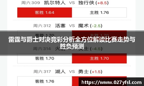 雷霆与爵士对决竞彩分析全方位解读比赛走势与胜负预测